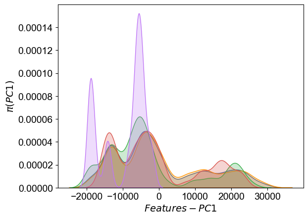 ../_images/ipython_notebooks_active_model_based_41_0.png