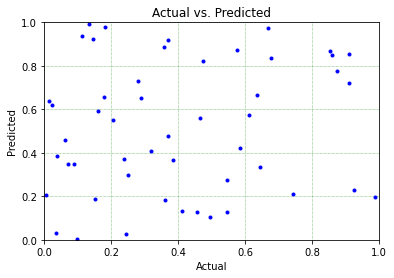 ../_images/ipython_notebooks_visualize_2_1.png